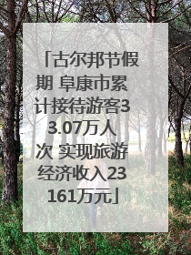 古尔邦节假期 阜康市累计接待游客33.07万人次 实现旅游经济收入23161万元