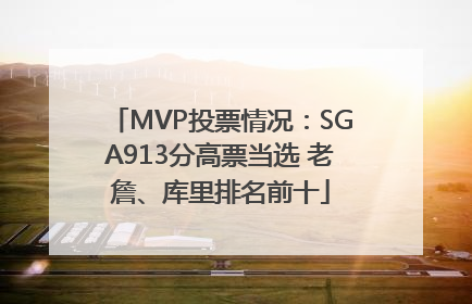 MVP投票情况：SGA913分高票当选 老詹、库里排名前十